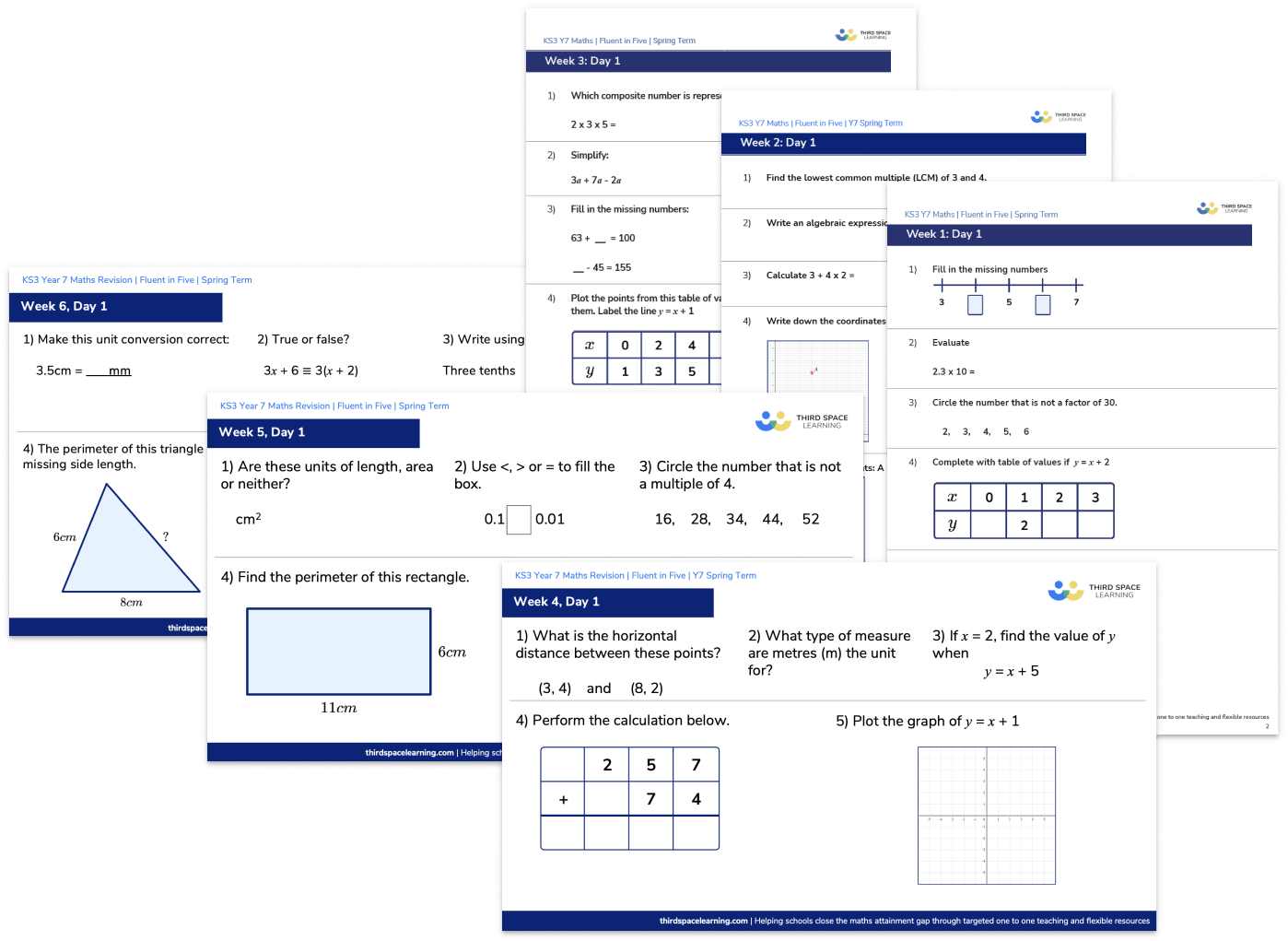 Year 7 Fluent in Five Arithmetic Pack (Spring Term 1 Weeks 1 to 6)