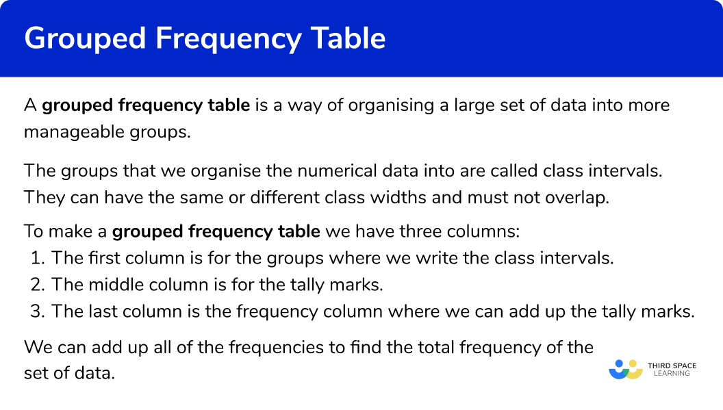 What is a grouped frequency table?