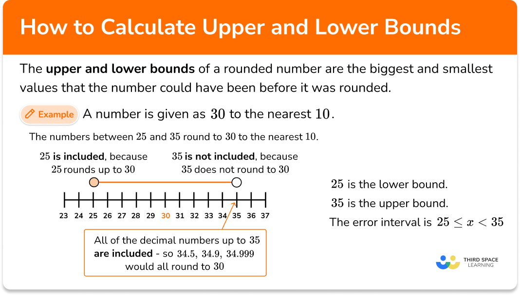 How to calculate upper and lower bounds