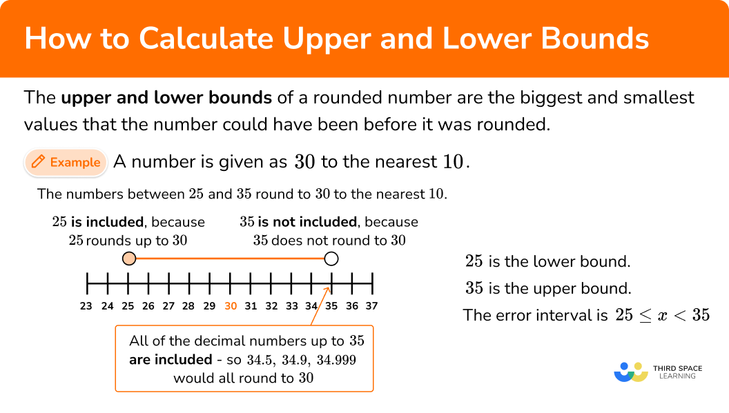 How To Calculate Upper And Lower Bounds GCSE Maths Guide