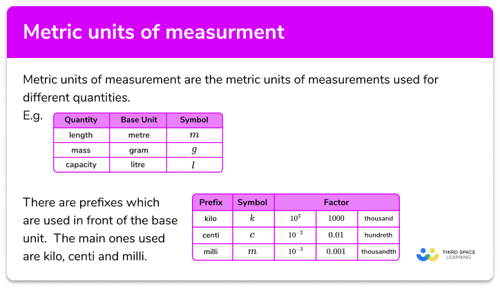 Metric Units Of Measurement GCSE Maths Steps And Examples