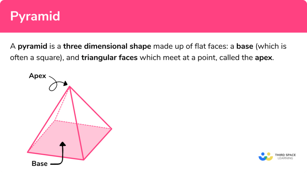 pyramid-gcse-maths-steps-examples-worksheet