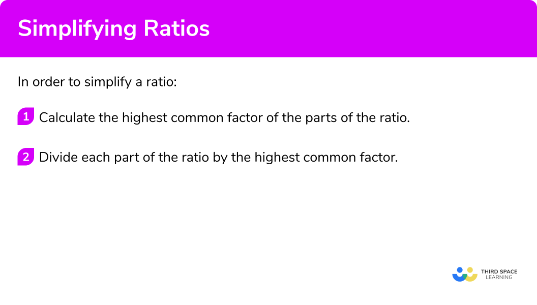 How to simplify a ratio