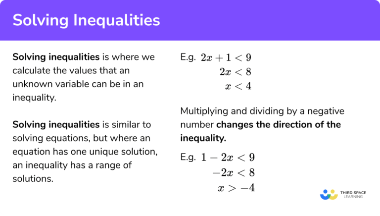 Solving Inequalities - GCSE Maths - Steps, Examples & Worksheet