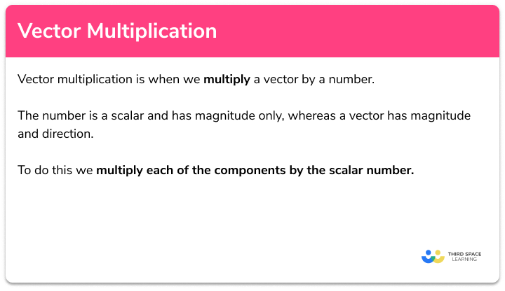 Vector multiplication