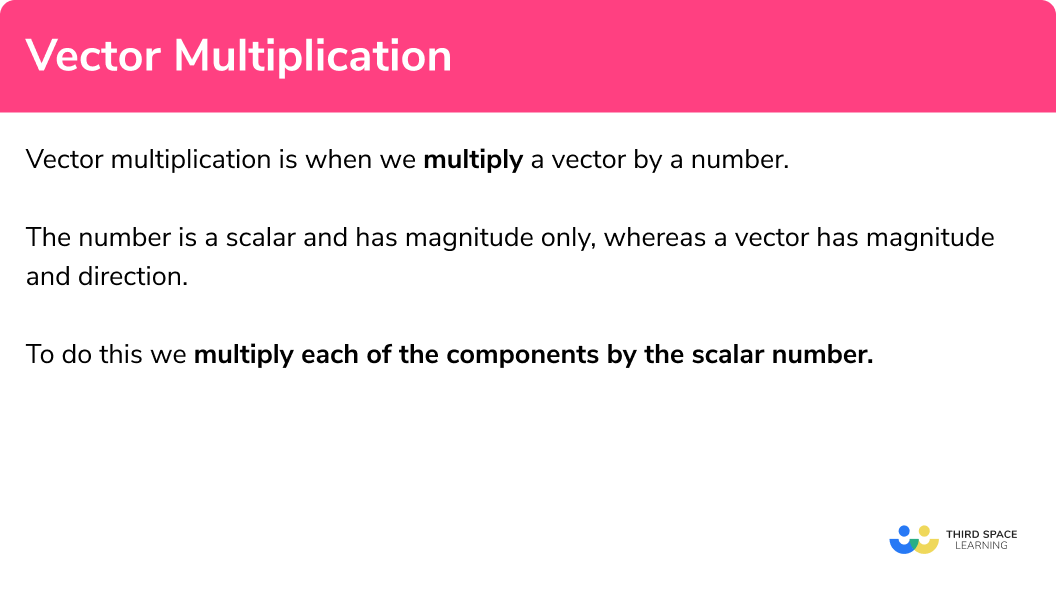 What is vector multiplication?