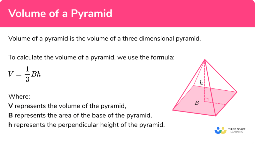 What is the Volume of the Pyramid in the Diagram