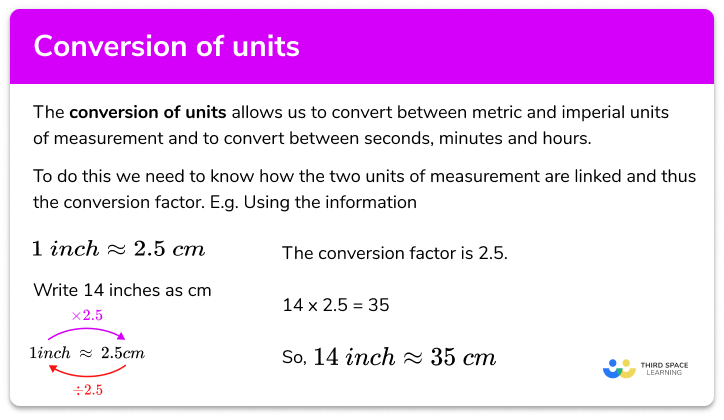 https://thirdspacelearning.com/gcse-maths/ratio-and-proportion/conversion-of-units/