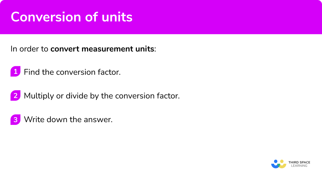 How to convert of units