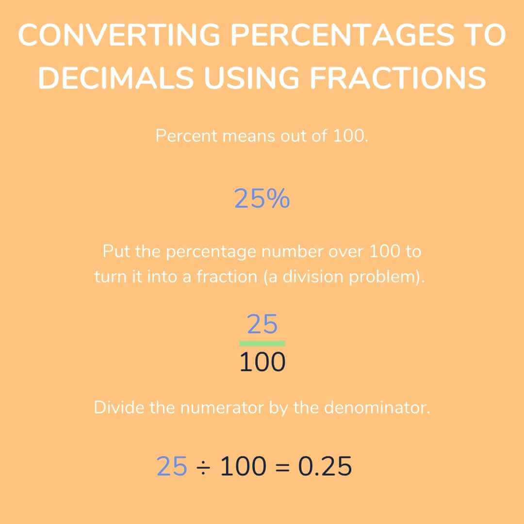 FREE Year 6 Mental Maths: Preparing for SATs And Secondary Worksheets ...