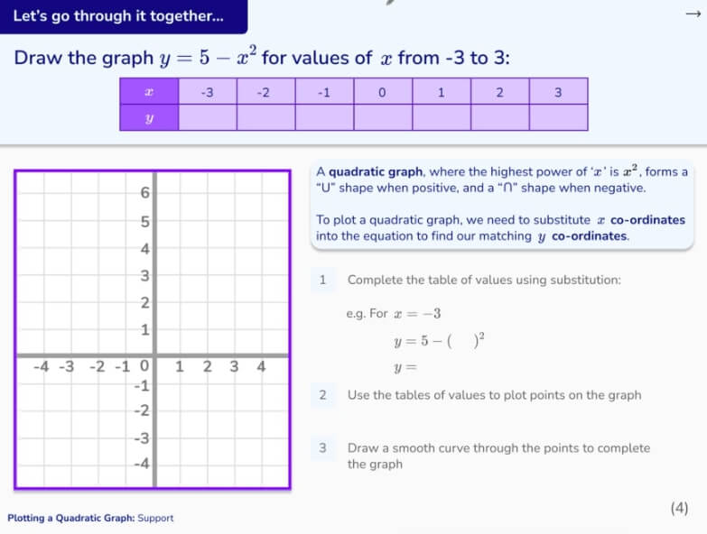 gcse algebra graphing equations question