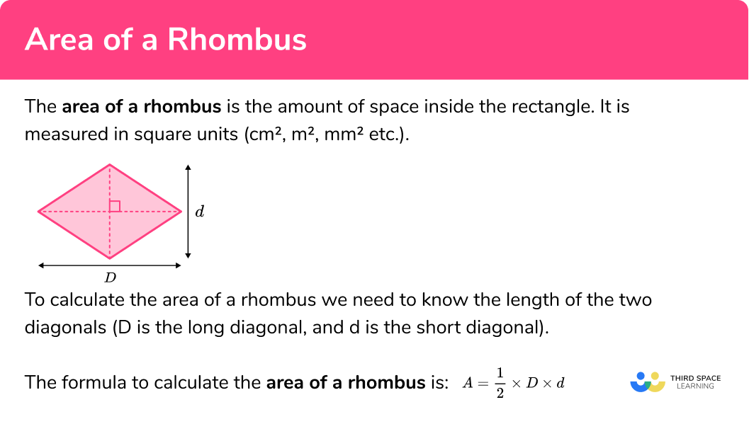 What is the area of a rhombus?