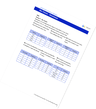 Bar Chart Worksheets