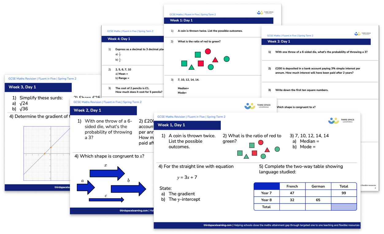 GCSE Fluent in Five Arithmetic Pack (Spring Term 2 Weeks 1 to 6)