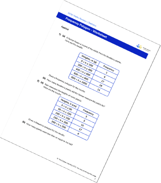 Frequency Polygon Worksheet