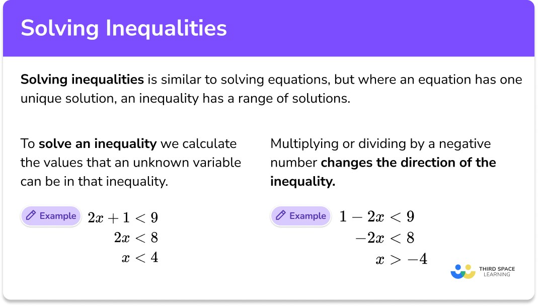 solving inequality equations problems
