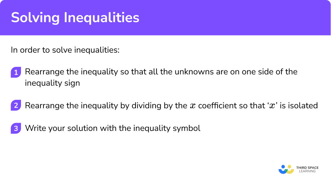 Explain how to solve inequalities