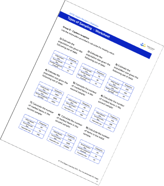 Types Of Sampling Methods Worksheet