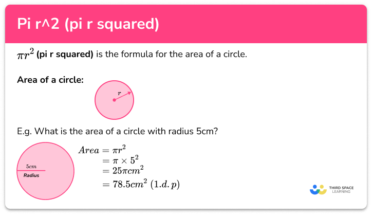 1 4 Pi Diameter Squared