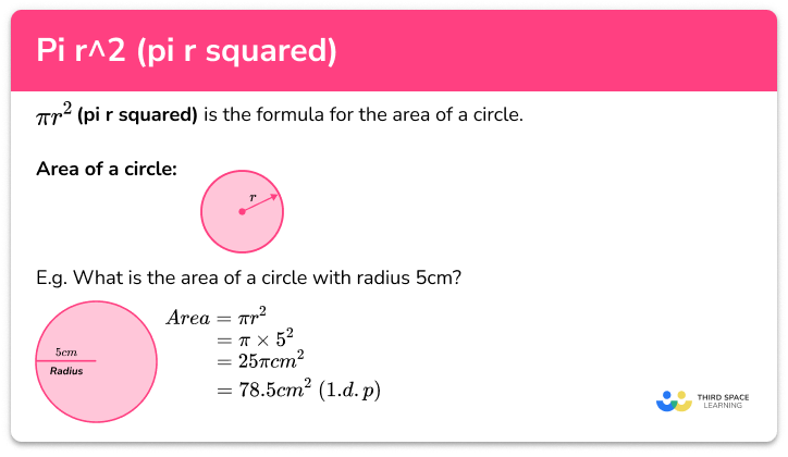 Pi Radius Squared Formula