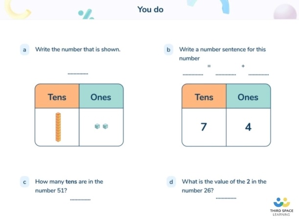 tens and ones in place value maths slide