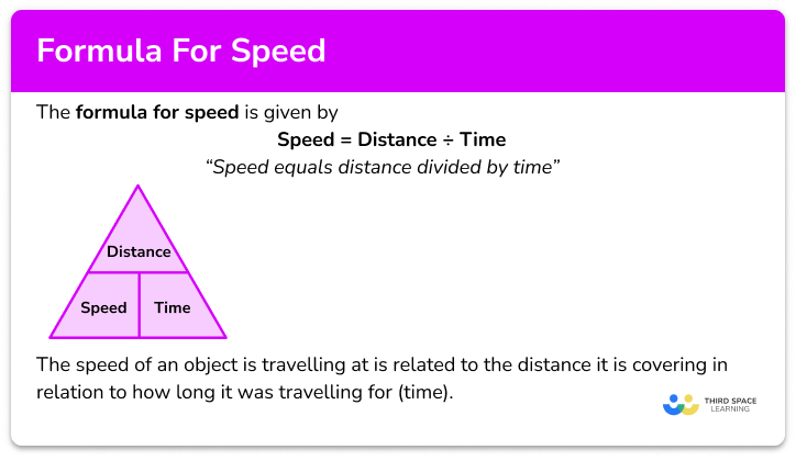 Formula for speed