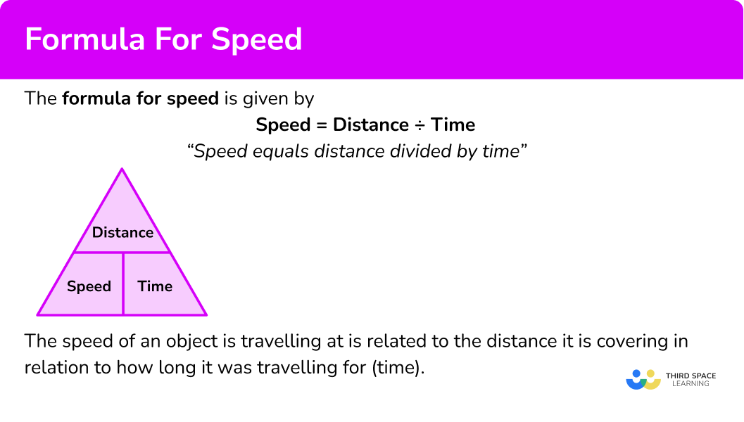 What is the formula for speed?