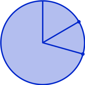 Pie chart Example 1 Step 4 Image 2