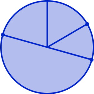 Pie chart Example 1 Step 4 Image 4
