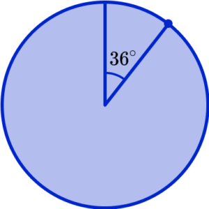 Pie chart Example 2 Step 3