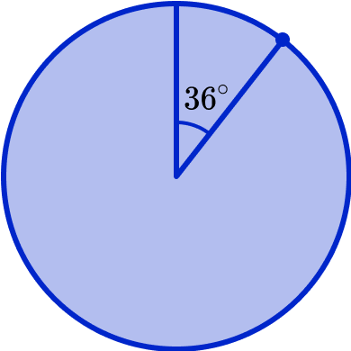 Pie Chart - GCSE Maths - Steps, Examples & Worksheet