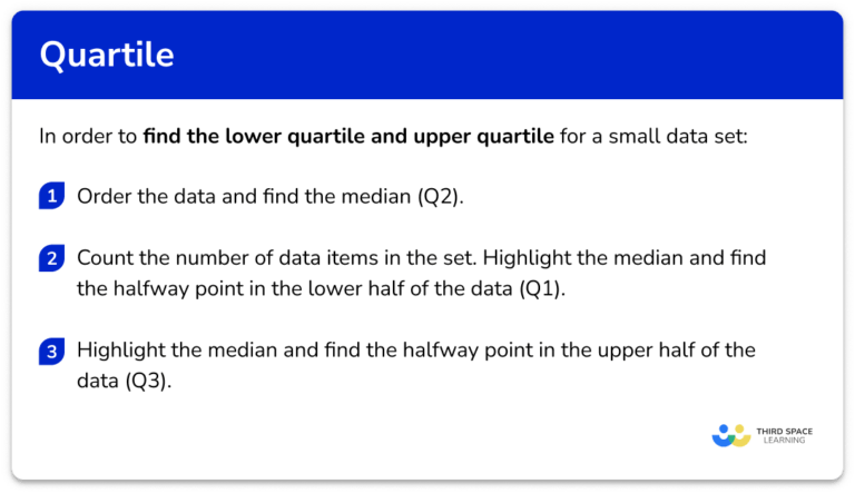 Quartile - GCSE Maths - Steps, Examples & Worksheet