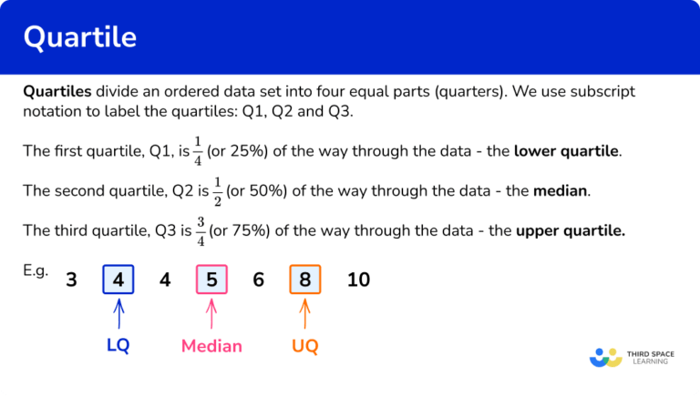 Quartile - GCSE Maths - Steps, Examples & Worksheet