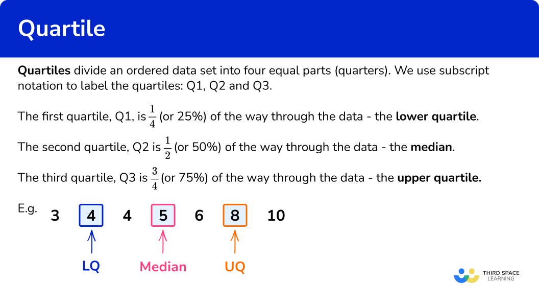 quartile-gcse-maths-steps-examples-worksheet