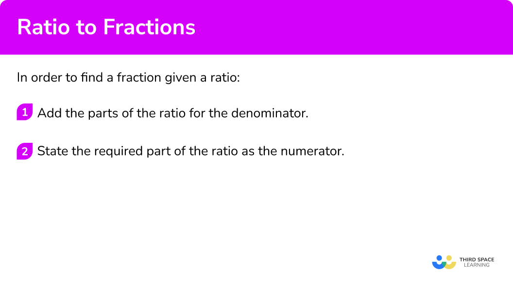 Explain how to find a fraction given a ratio