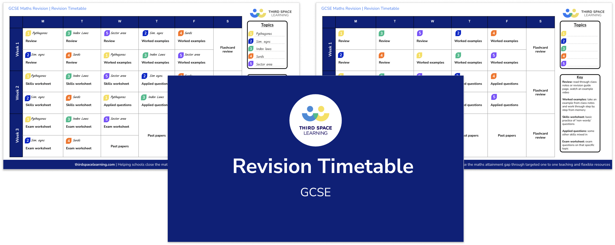Editable GCSE Revision Timetable