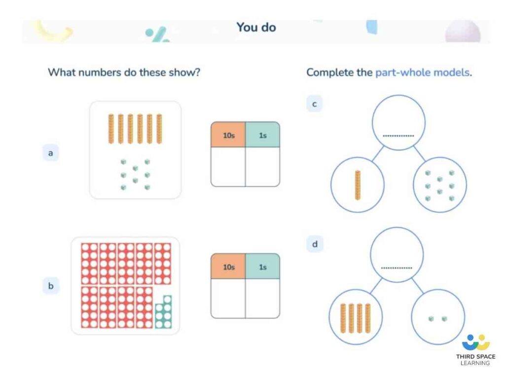 part whole model problem solving year 2