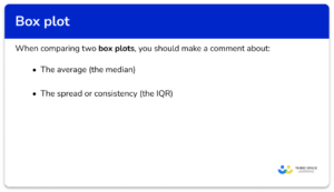 Box Plot - GCSE Maths - Steps, Examples & Worksheet