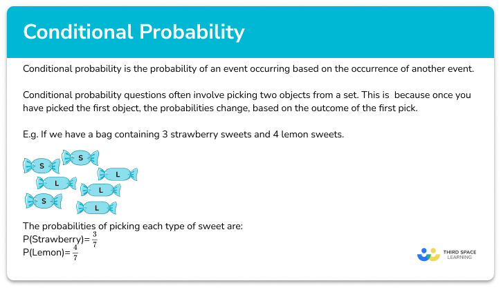 https://thirdspacelearning.com/gcse-maths/probability/conditional-probability/