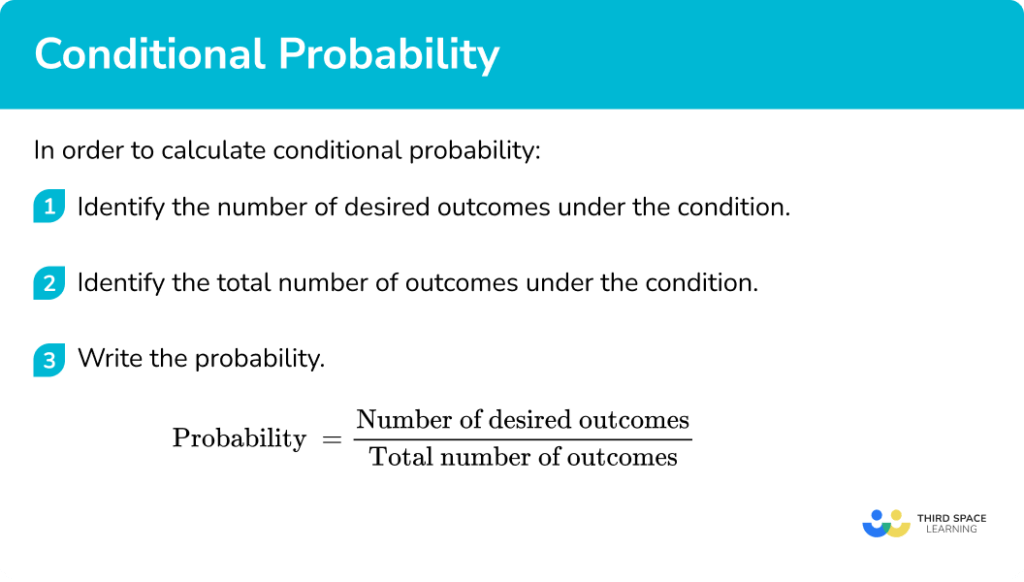 conditional probability assignment quizlet