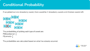 Conditional Probability - GCSE Maths - Steps, Examples & Worksheet