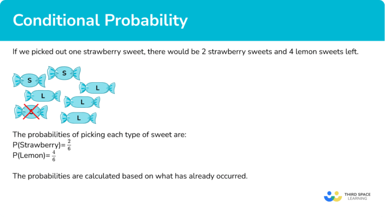 Conditional Probability - GCSE Maths - Steps, Examples & Worksheet