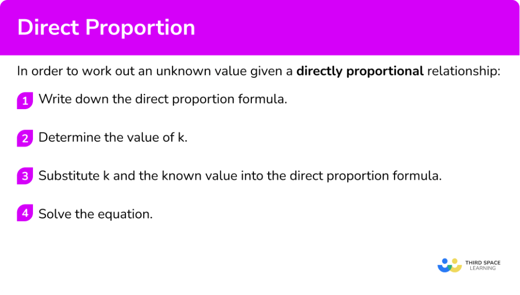 Direct Proportion Gcse Maths Steps Examples And Worksheet