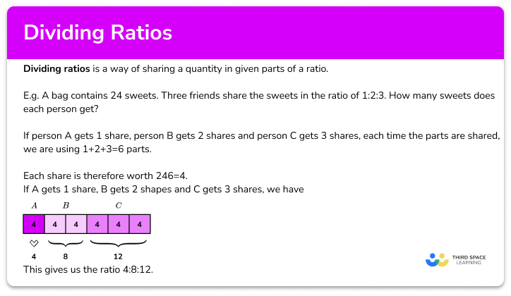 Dividing ratios