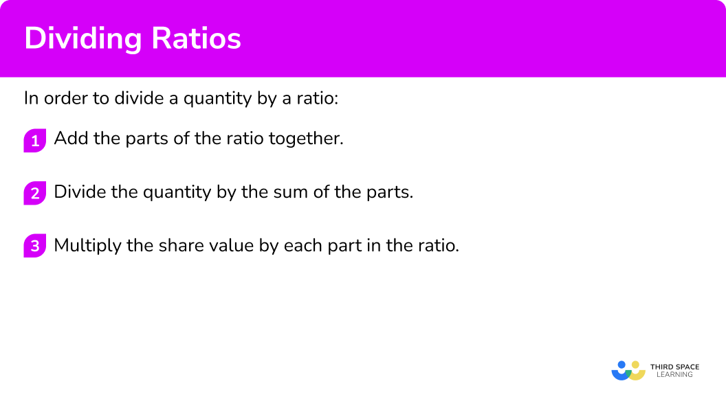 Explain how to divide a quantity by a ratio