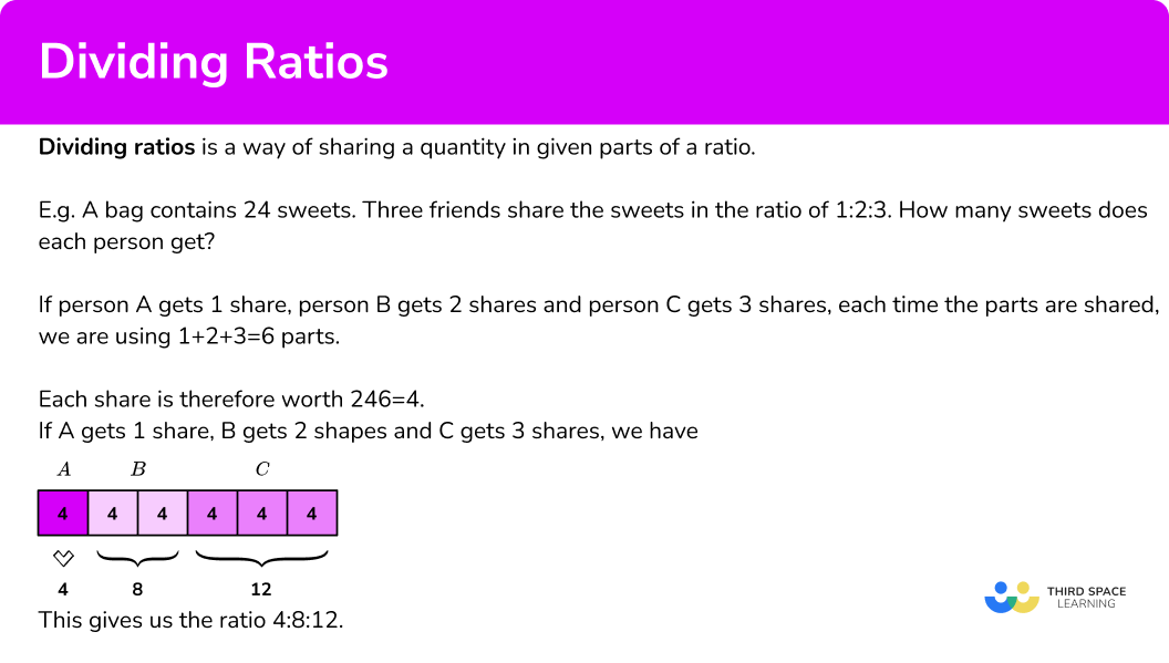 What is dividing ratios?