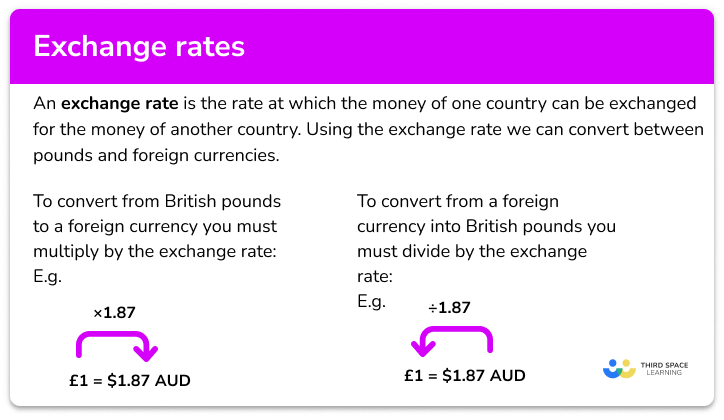 https://thirdspacelearning.com/gcse-maths/ratio-and-proportion/how-to-work-out-exchange-rates/
