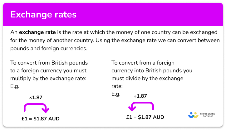 exchange-rates-gcse-maths-steps-examples-worksheet