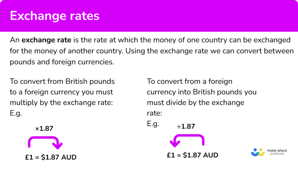 house of travel exchange rate