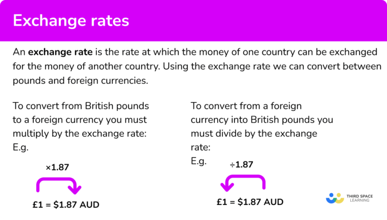 Exchange Rates GCSE Maths Steps Examples Worksheet